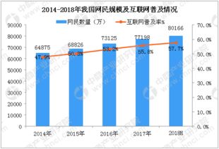 中國互聯(lián)網(wǎng)行業(yè)在自律與技術(shù)護航中穩(wěn)健前行